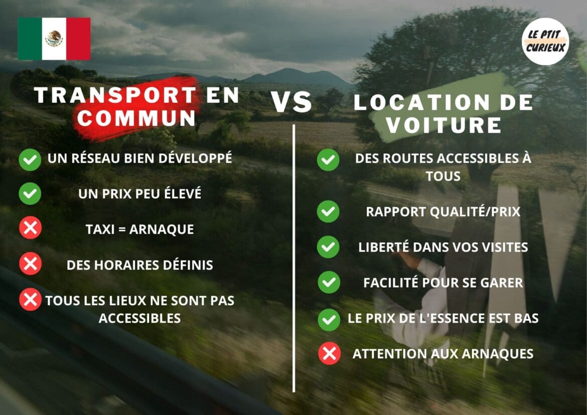 location de voiture mexique vs Transport en commun - Leptitcurieux.fr